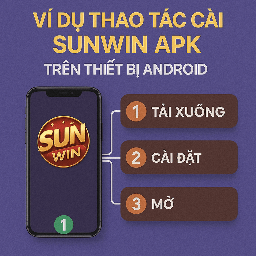 Ví dụ thao tác cài Sunwin APK trên thiết bị Android Ví dụ thao tác cài Sunwin APK trên thiết bị Android